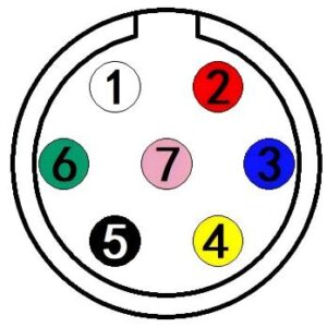 Swir051 Series Camera Pin Signal