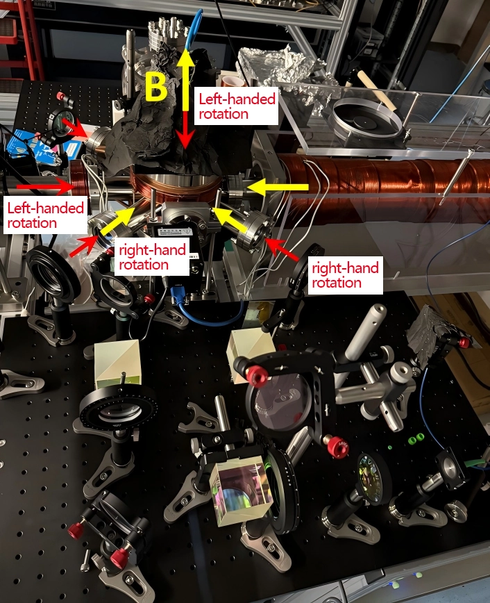 Actual light path image