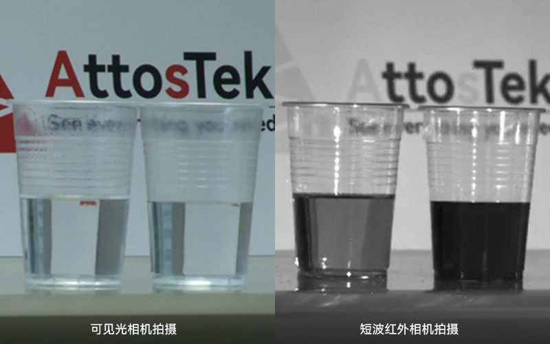 同色油和水成像