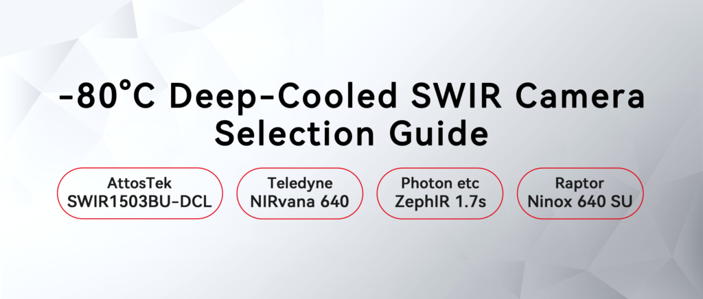 80°c Deep Cooled Swir Camera Selection Guide