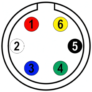 6口io