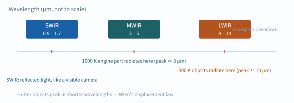 2026 10 20 Figure 1