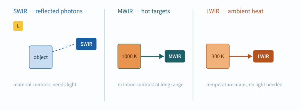 2026 10 20 Figure 2